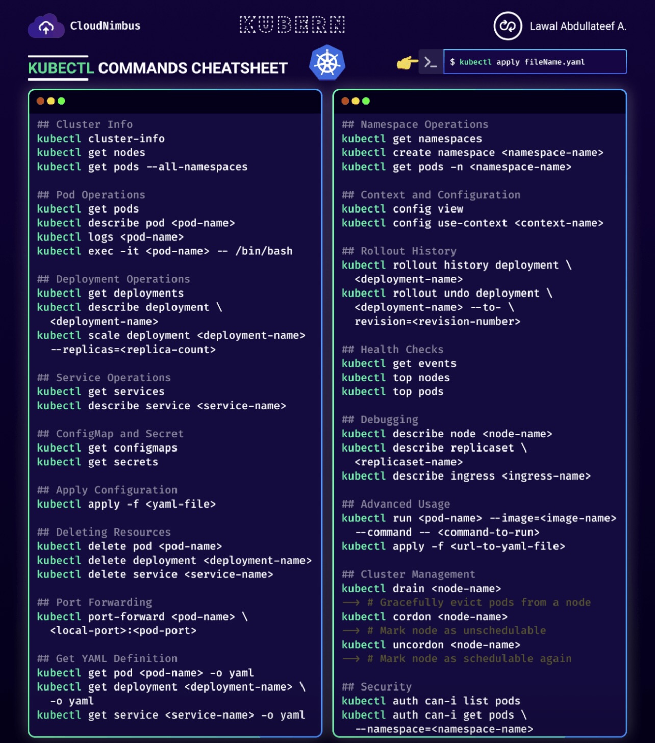 Blue Text Screenshot DevOps diagram