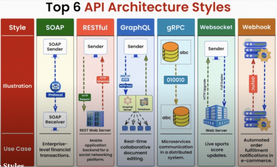Diagram Software Screenshot 1 DevOps diagram