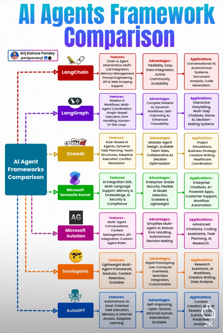 Text Font Screenshot 25 DevOps diagram