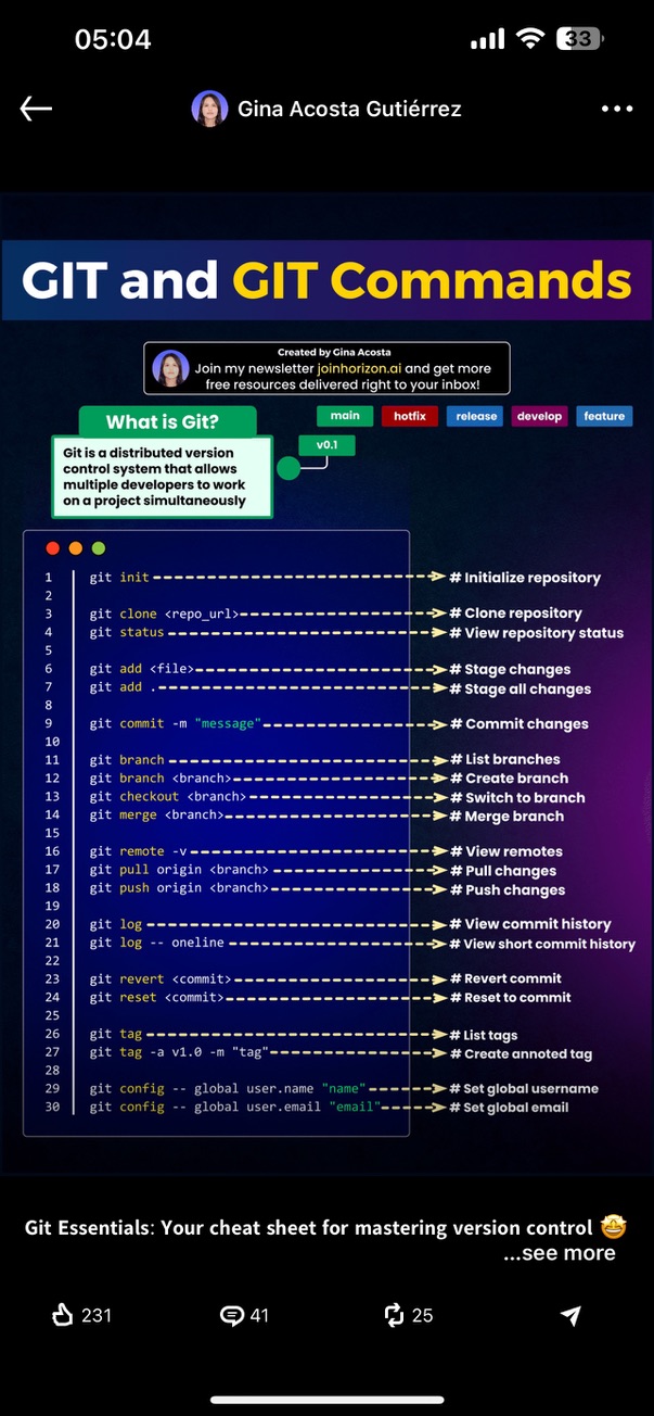 Text Screenshot Font DevOps diagram